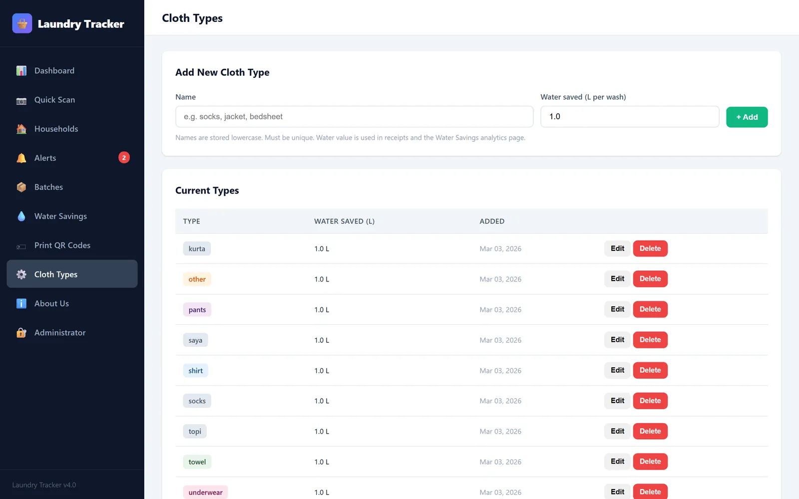 The deployed Laundry Tracker admin, on the Cloth Types page. A table lists the garment types the shop uses (kurta, saya, topi, pants, shirt, socks, towel, underwear), each with a litres-saved-per-wash value and the date it was added. A note explains that renaming a type updates every cloth using it and that editing its water value re-prices history.